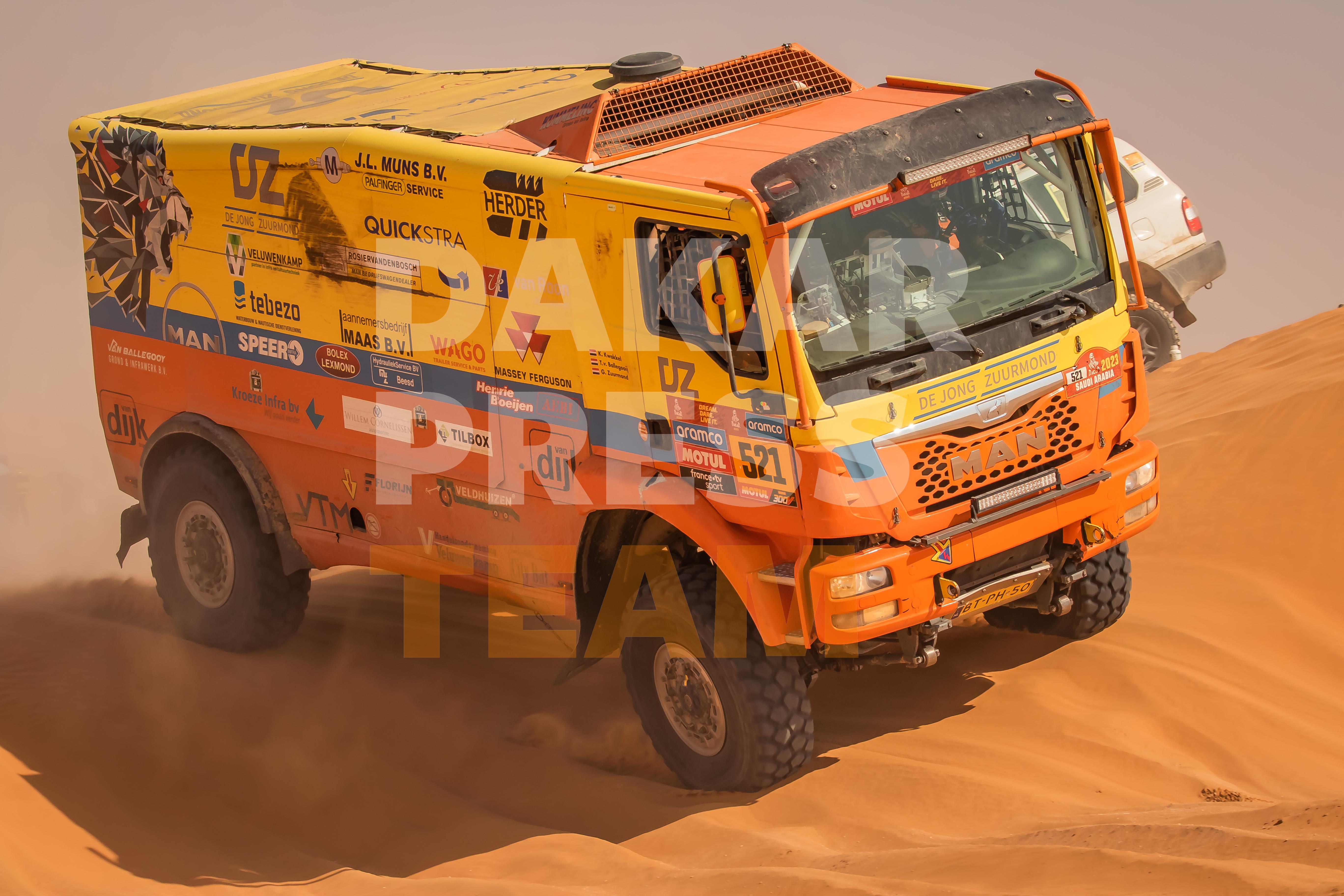 Dakar Press Team AUSTRALIA - Owner Dakar Press Team AUSTRALIA - Own